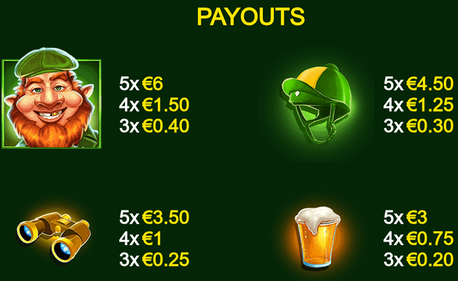 gold trio leprechauns luck race bonanza paytable 1