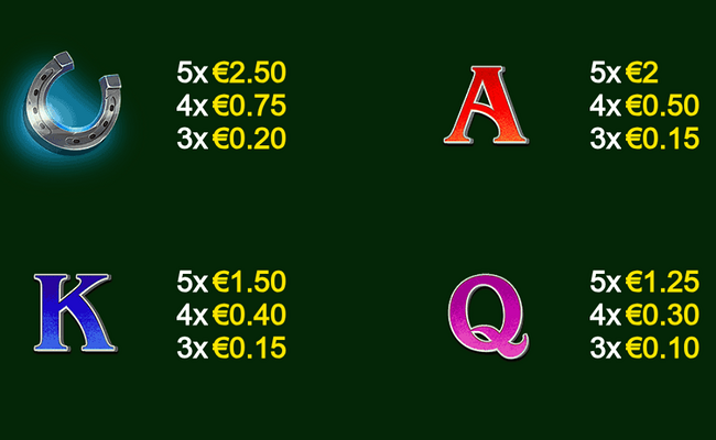 gold trio leprechauns luck race bonanza paytable 2