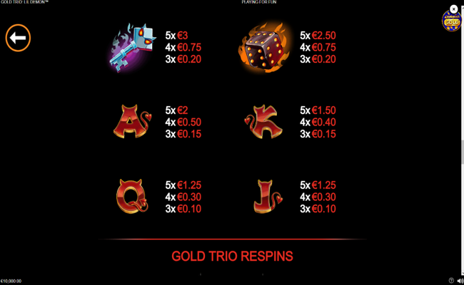 gold trio lil demon paytable 2
