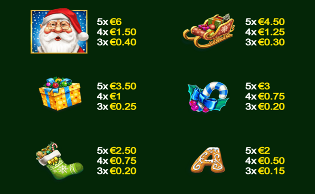 gold trio santa surprise paytable 1