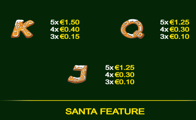 gold trio santa surprise paytable 2