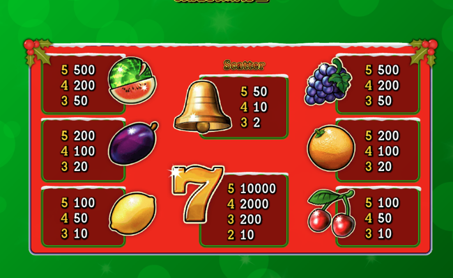 golden 7 christmas paytable