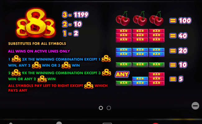 golden 888 paytable