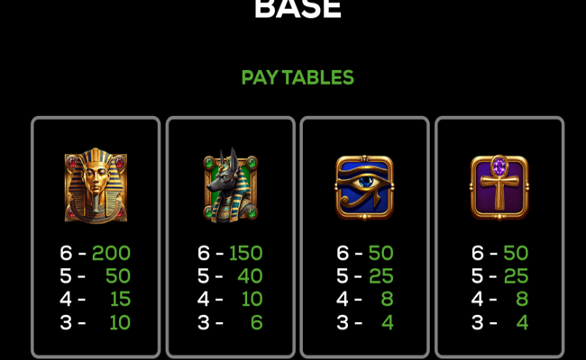 golden asp of fortune paytable 1