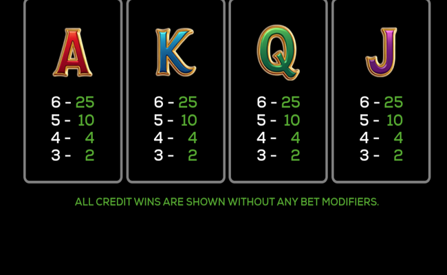 golden asp of fortune paytable 2