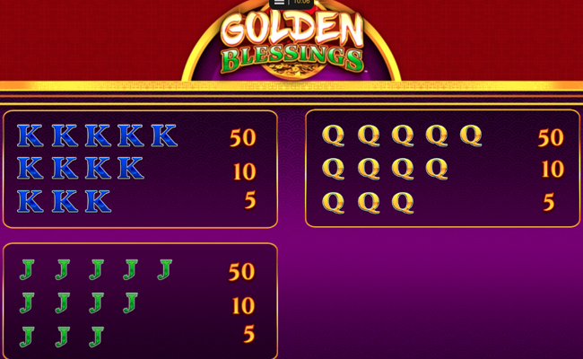 golden blessings paytable 3