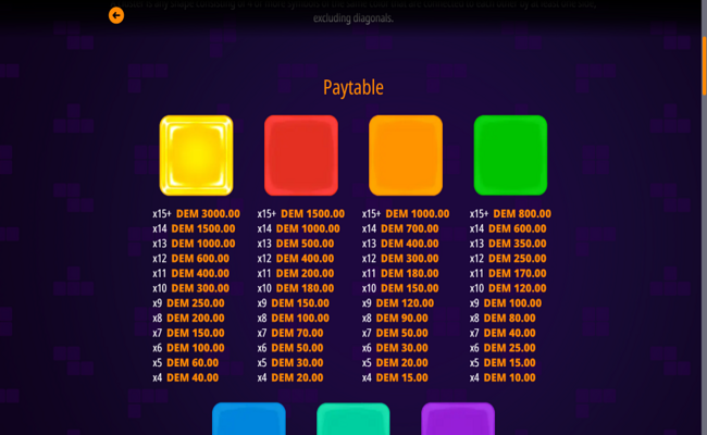 golden brix paytable 1