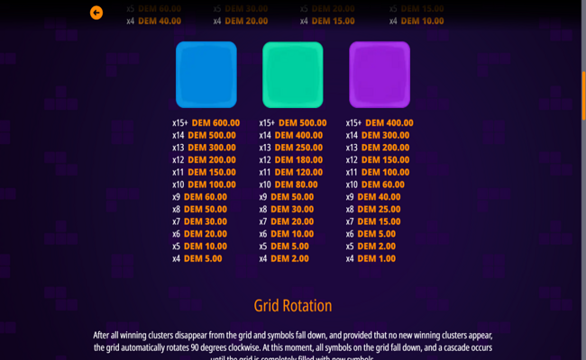 golden brix paytable 2