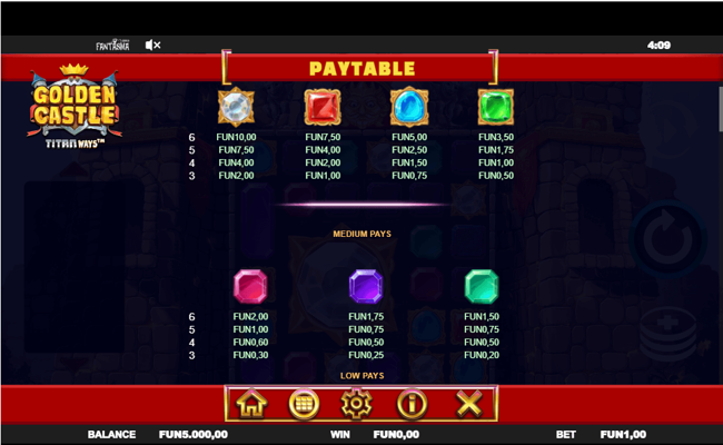 golden castle paytable