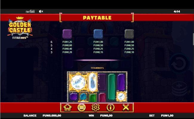 golden castle paytable2