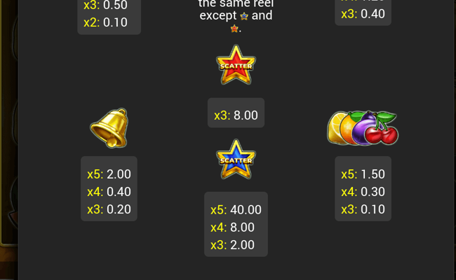 golden crown 40 paytable 2