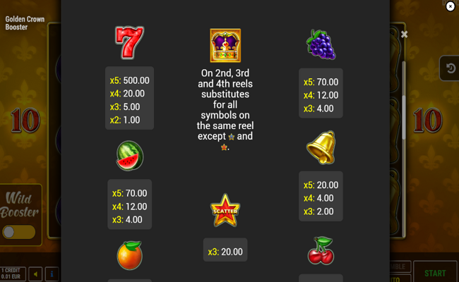 golden crown booster paytable 1