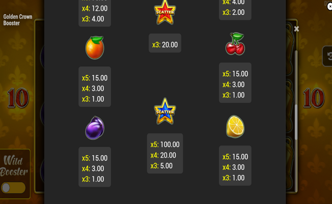 golden crown booster paytable 2