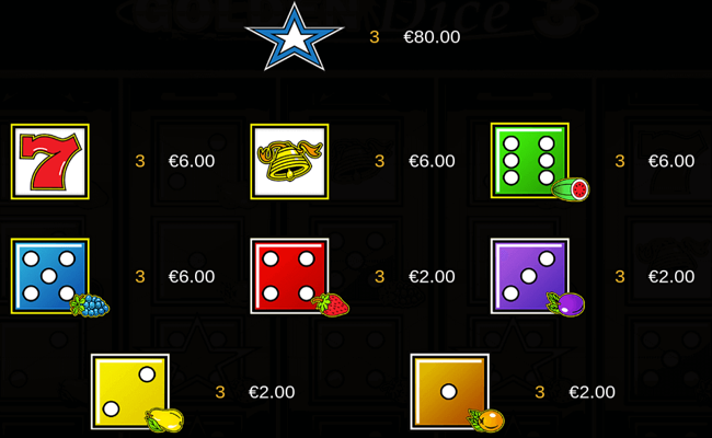 golden dice 3 paytable