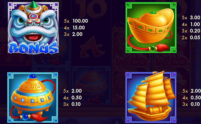 golden dragon hold n link paytable 1