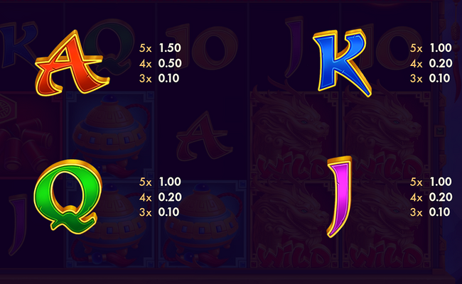 golden dragon hold n link paytable 3