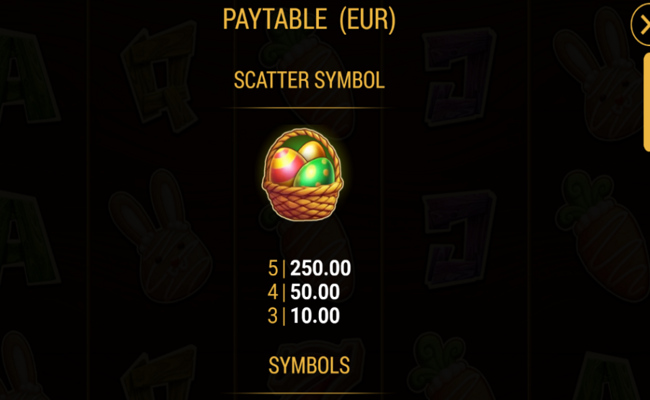 golden egg hunt paytable 1