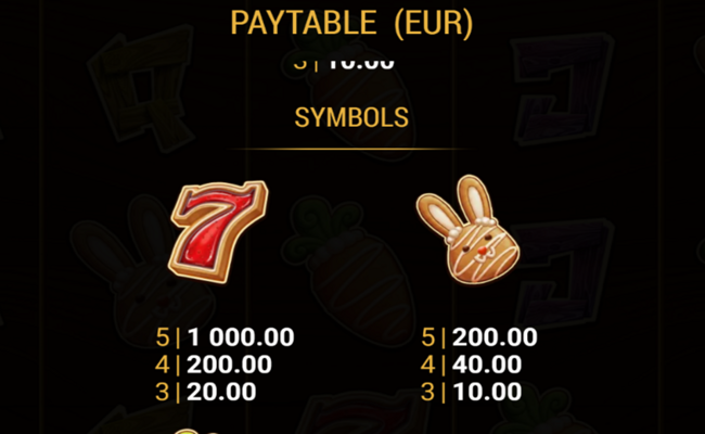 golden egg hunt paytable 2