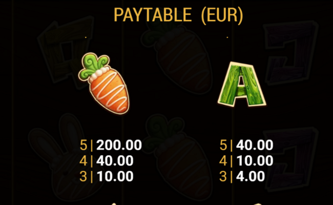 golden egg hunt paytable 3