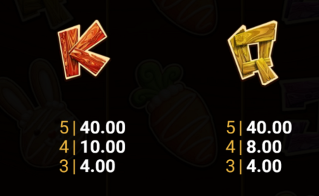 golden egg hunt paytable 4