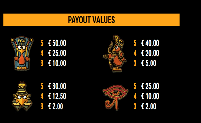 golden egg of crazy chicken paytable