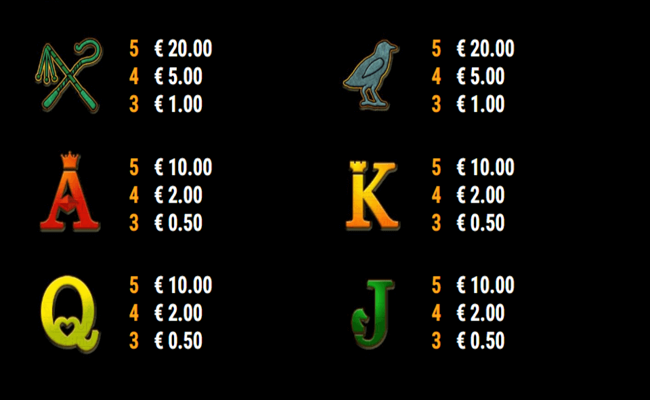 golden egg of crazy chicken paytable2