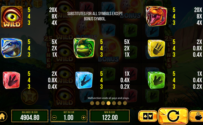 golden egg of trex dice paytable