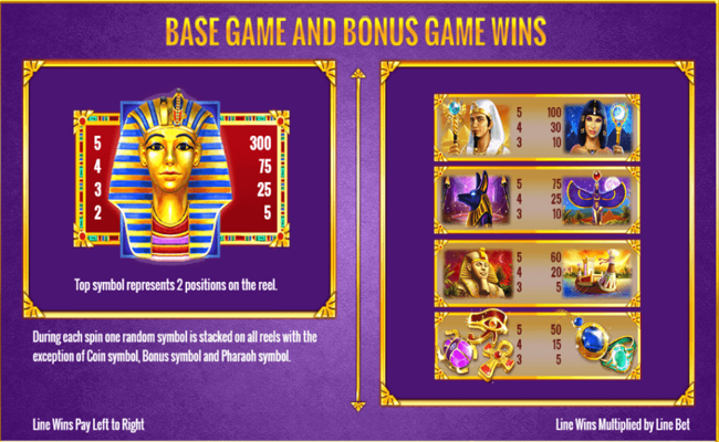 golden egypt paytable