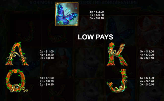 golden elk paytable2