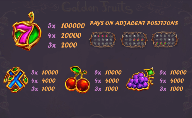 golden fruits paytable