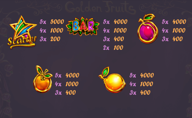 golden fruits paytable2