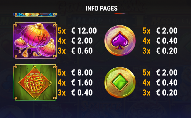 golden furong paytable 2