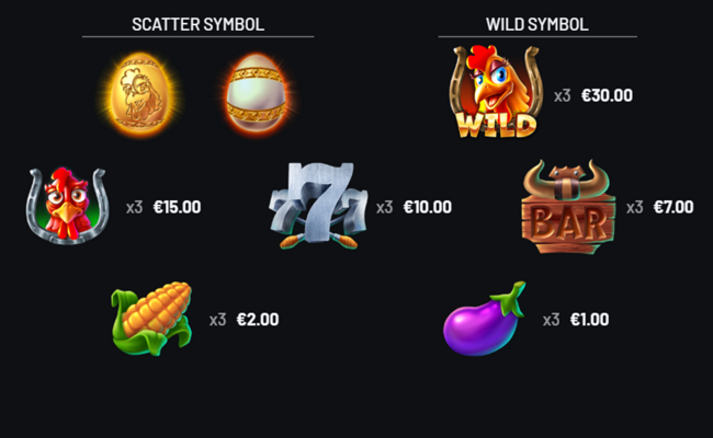 golden gals 3 reels paytable