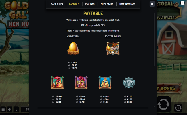 golden gals hen hunt paytable 1