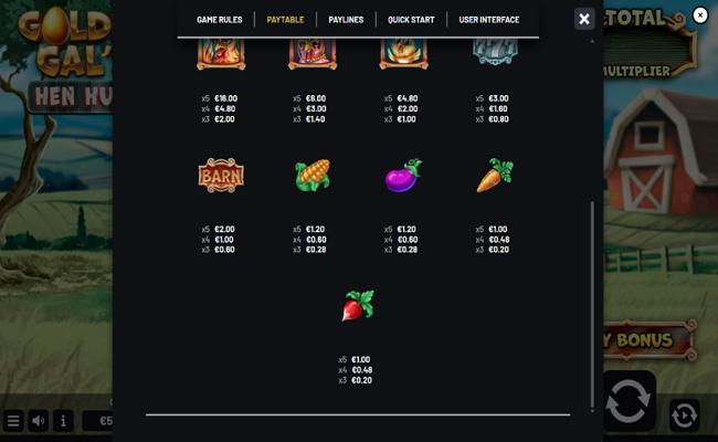 golden gals hen hunt paytable 2