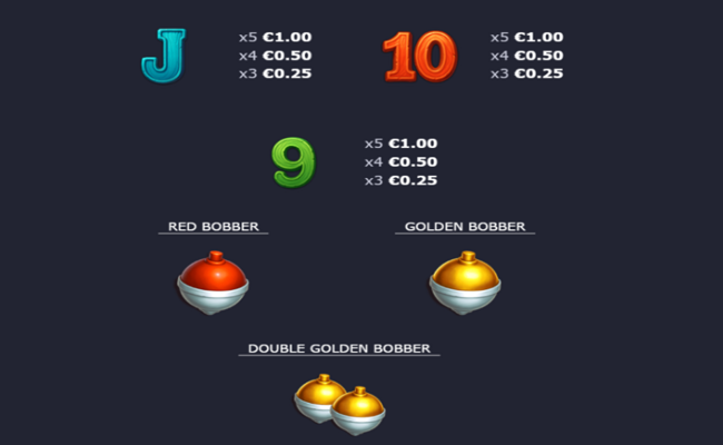 golden gills paytable 2