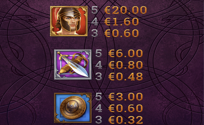 golden gorgon paytable