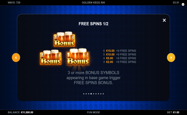 golden kegs 50k paytable 1