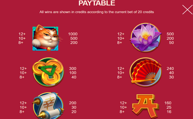 golden lantern paytable 1