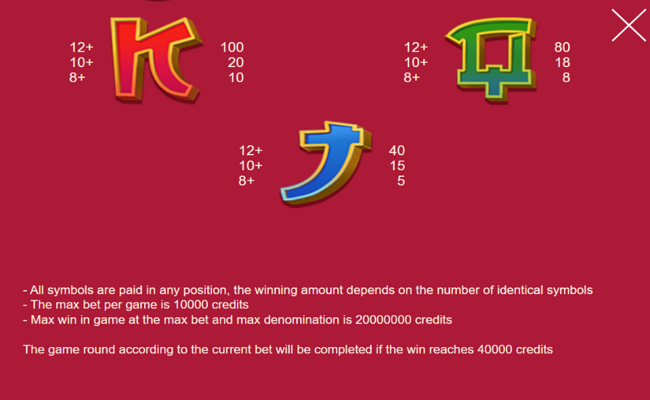 golden lantern paytable 2