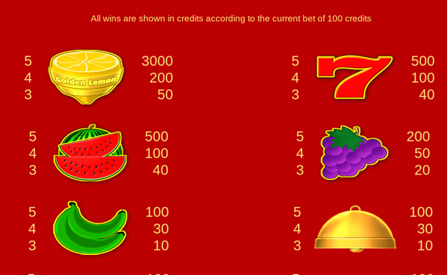 golden lemon deluxe paytable 1