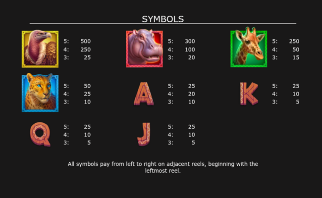 golden lion wheel of fortune paytable