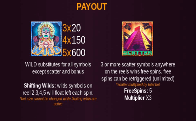 golden mayan paytable 1