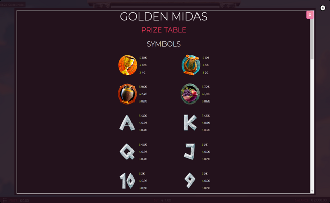 golden midas paytable 1
