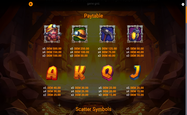 golden mine paytable