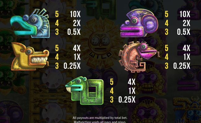 golden myth paytable 4