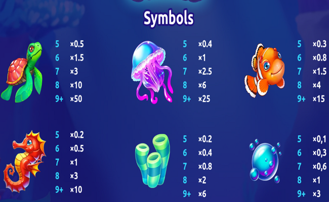 golden octopus paytable