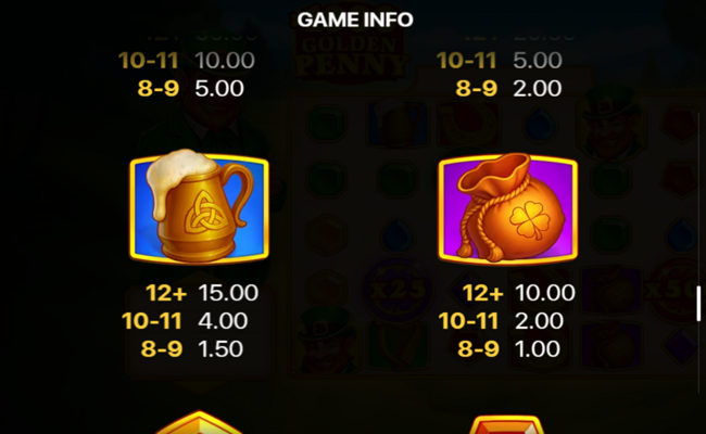 golden penny x1000 paytable 2