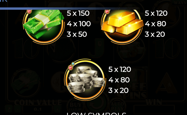 golden piggy bank paytable 2