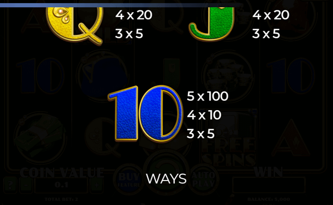 golden piggy bank paytable 4